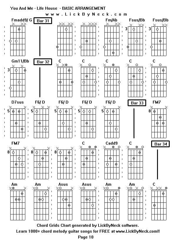 Chord Grids Chart of chord melody fingerstyle guitar song-You And Me - Life House  - BASIC ARRANGEMENT,generated by LickByNeck software.